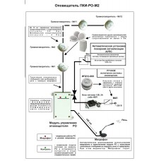 Оповещатель охранно-пожарный речевой ПКИ-РО_М2